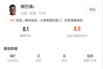 有威胁有进球！姆巴佩全场数据：4射4正，预期进球0.79打入2球！